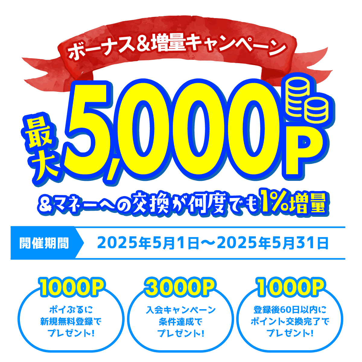 新規ご入会キャンペーン
