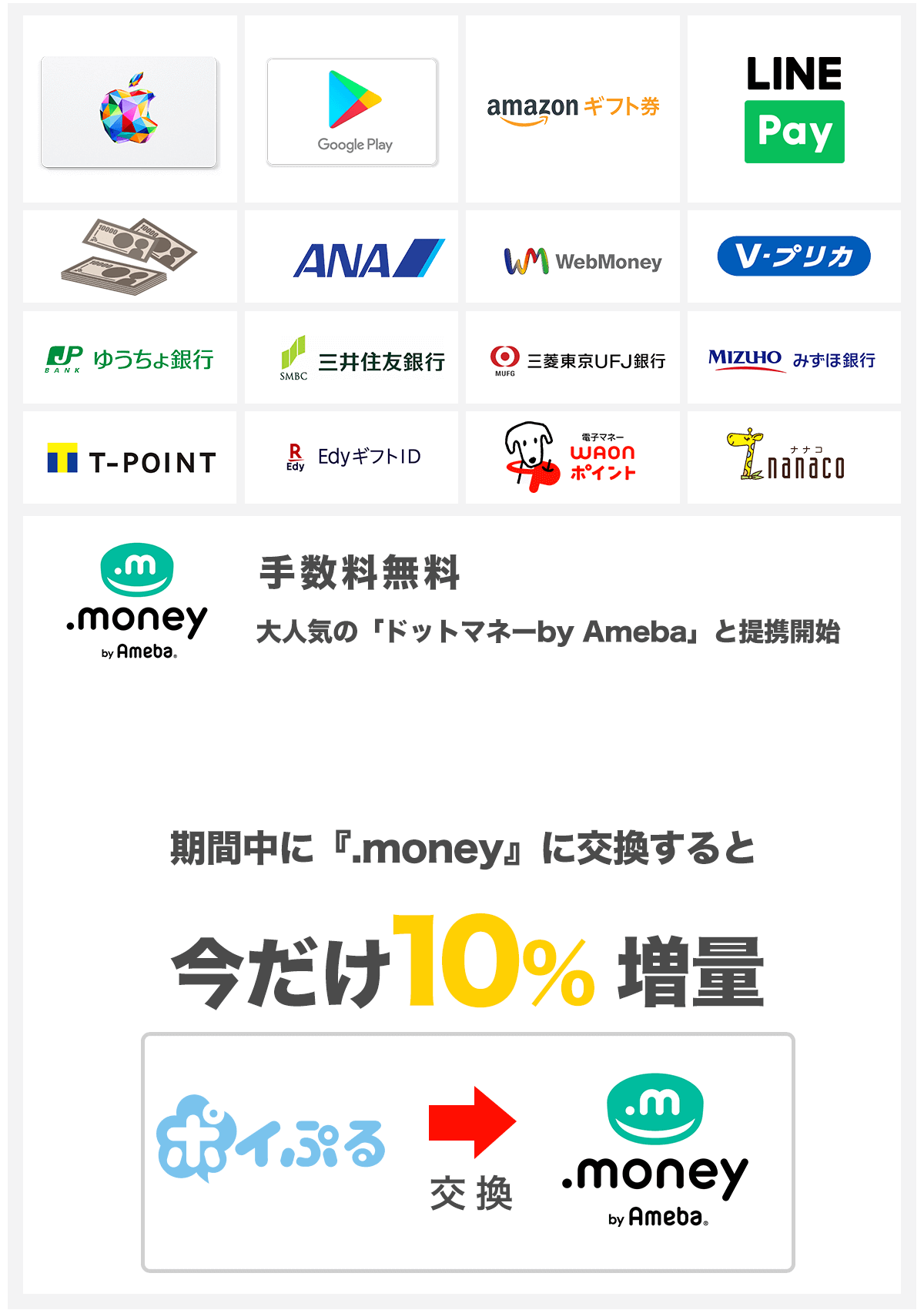 今話題のポイ活 ポイぷる